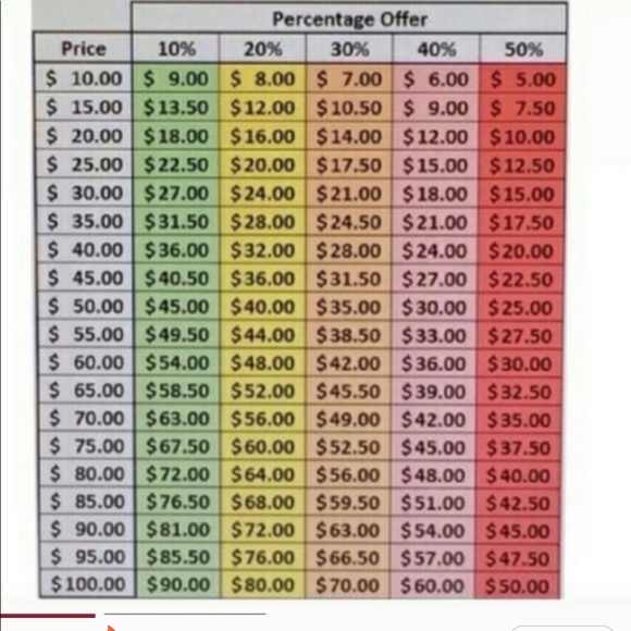 Meet your Posher, Lucky - Picture 2 of 2